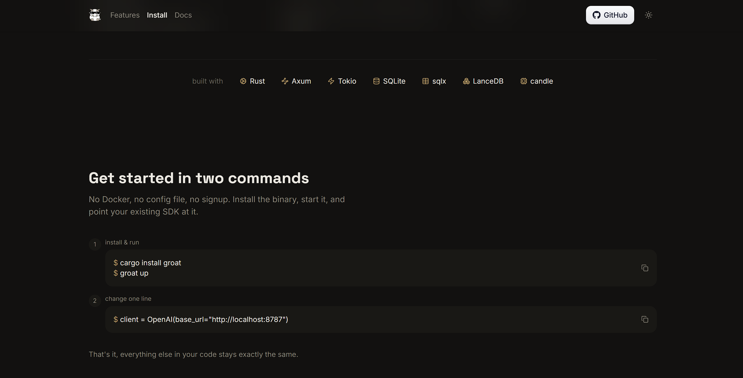 Groat - Groat Routing Config