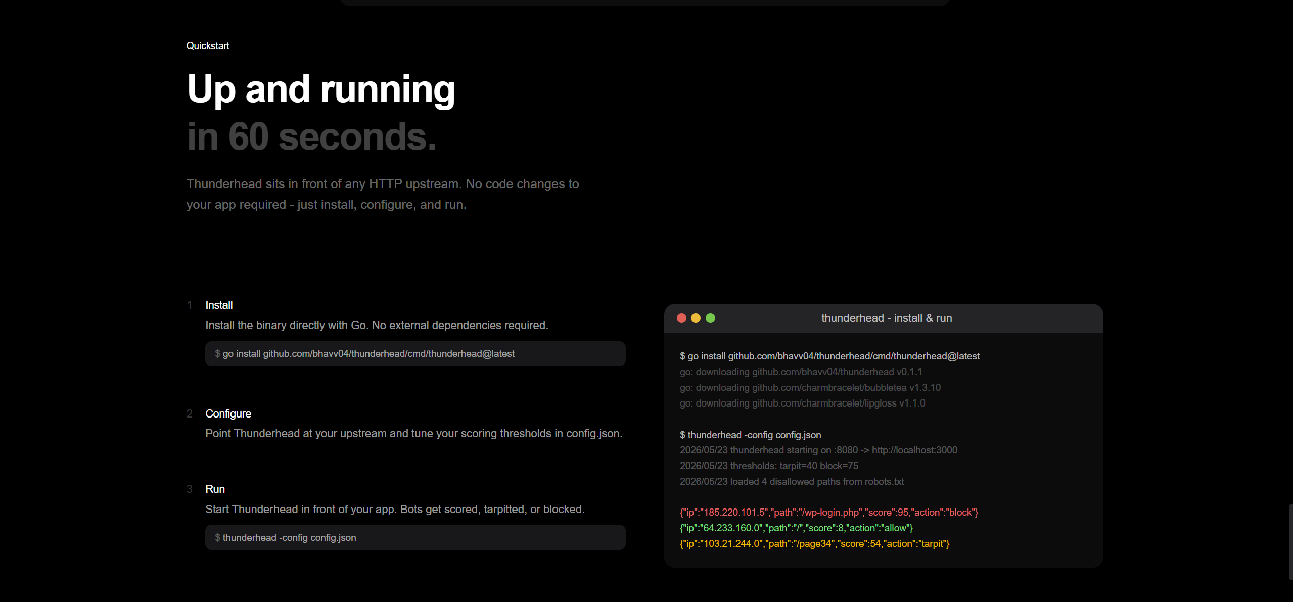 Thunderhead - Thunderhead Features